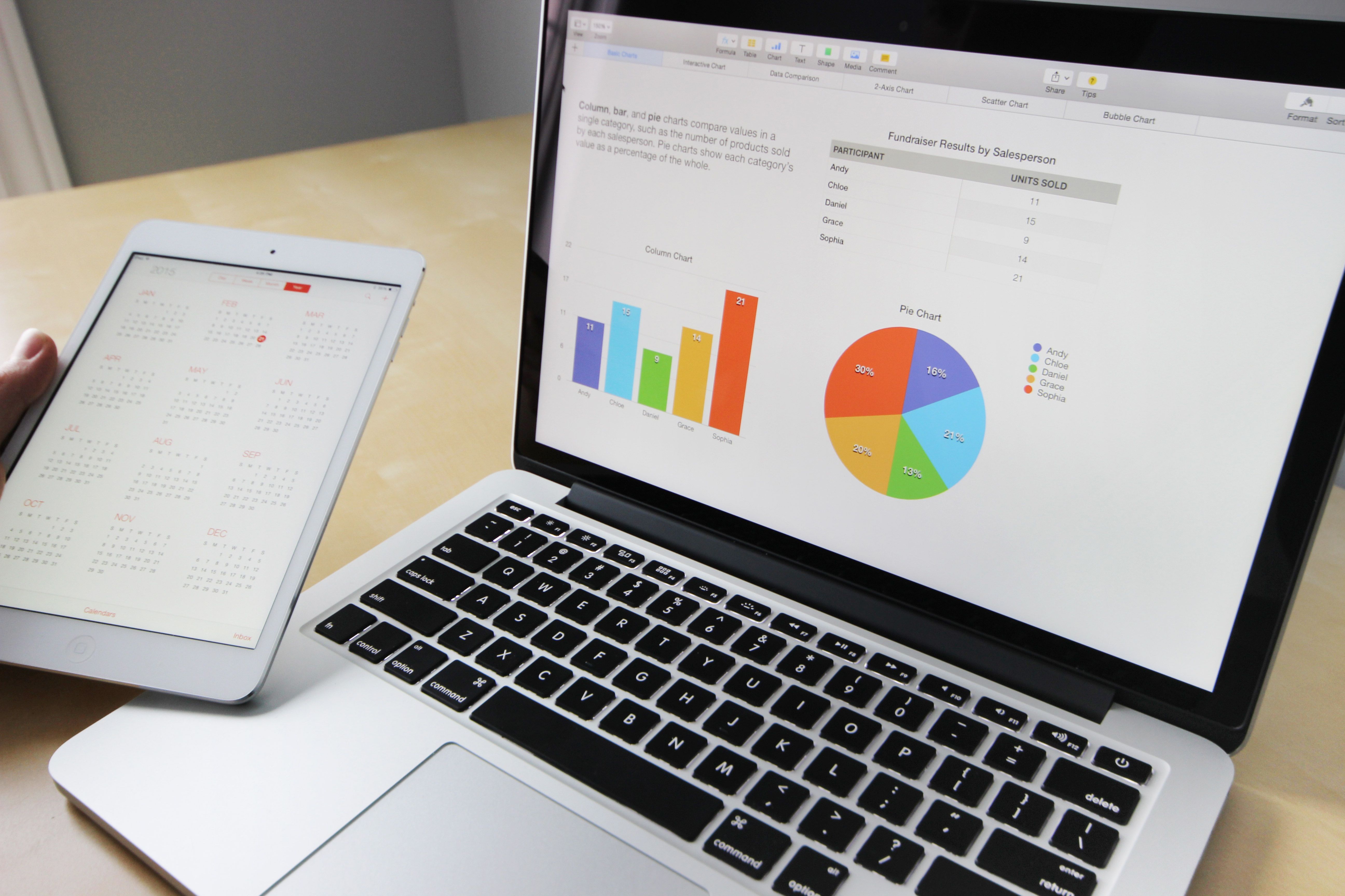 SEO & SEM Services
